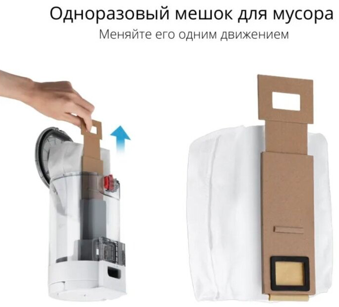 Станция Самоочистки Для Робота-Пылесоса Xiaomi Roborock S7 (Белая)